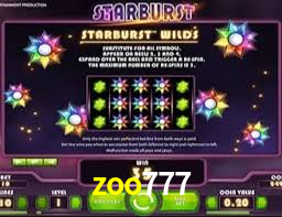 Crash Games Statistics zoo777