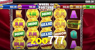 zoo777 login